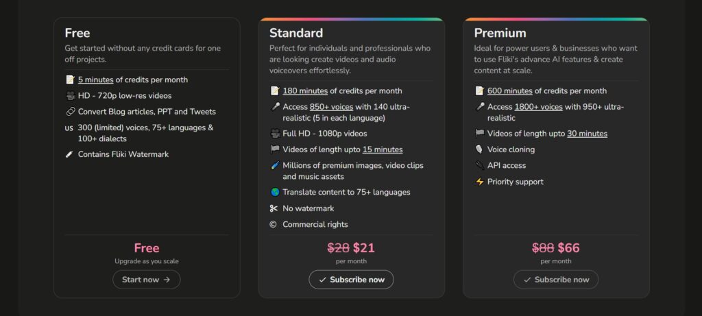All pricing plans of Fliki AI.