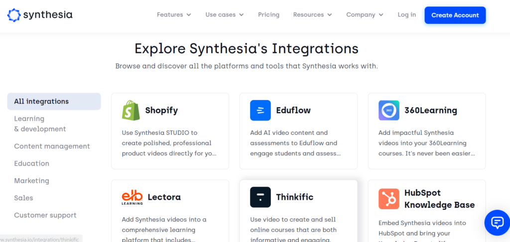 All integrations of Synthesia
