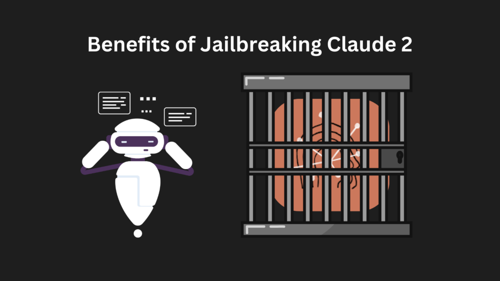 Claude 2 Jailbreak in 2024