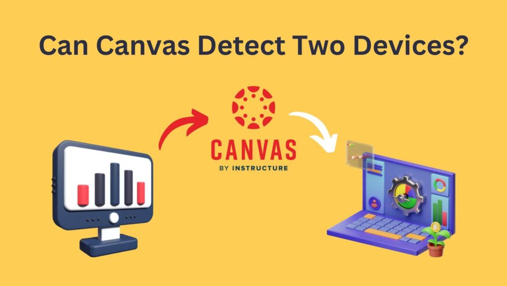 Revealing the truth Can Canvas Detect Two Devices?