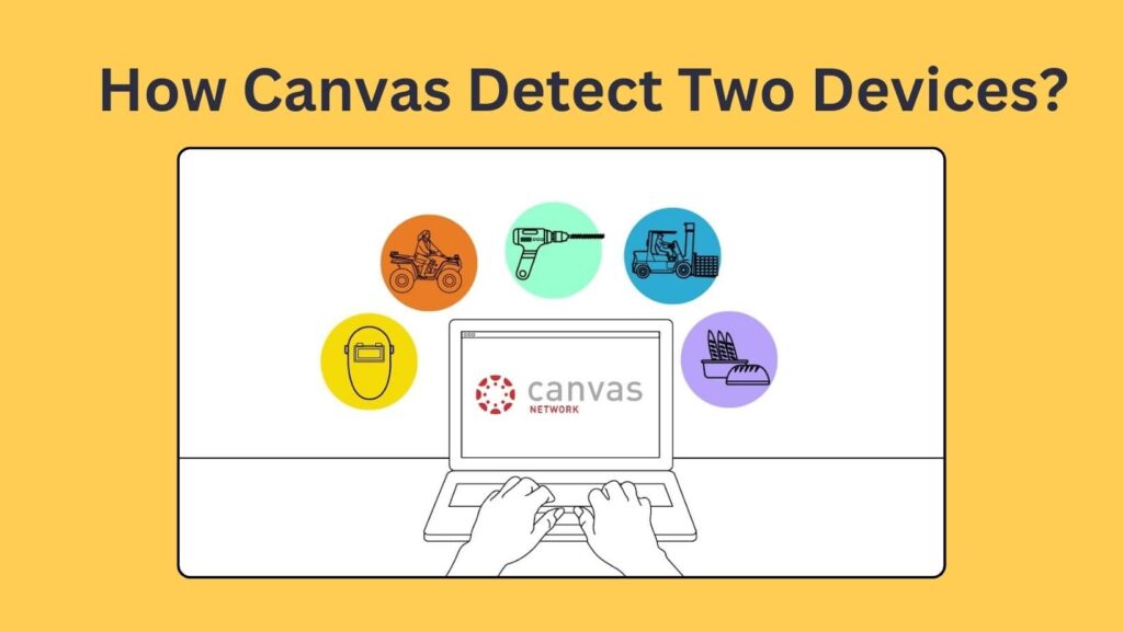 Explore How Canvas Detect Two Devices?