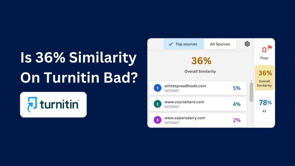 Worried about Turnitin? Get clarity on "Is 36% Similarity On Turnitin Bad?" with our comprehensive guide to understanding and managing your paper's similarity score.